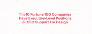 1 in 10 Fortune 100 companies have executive level positions or CEO support for design graphic